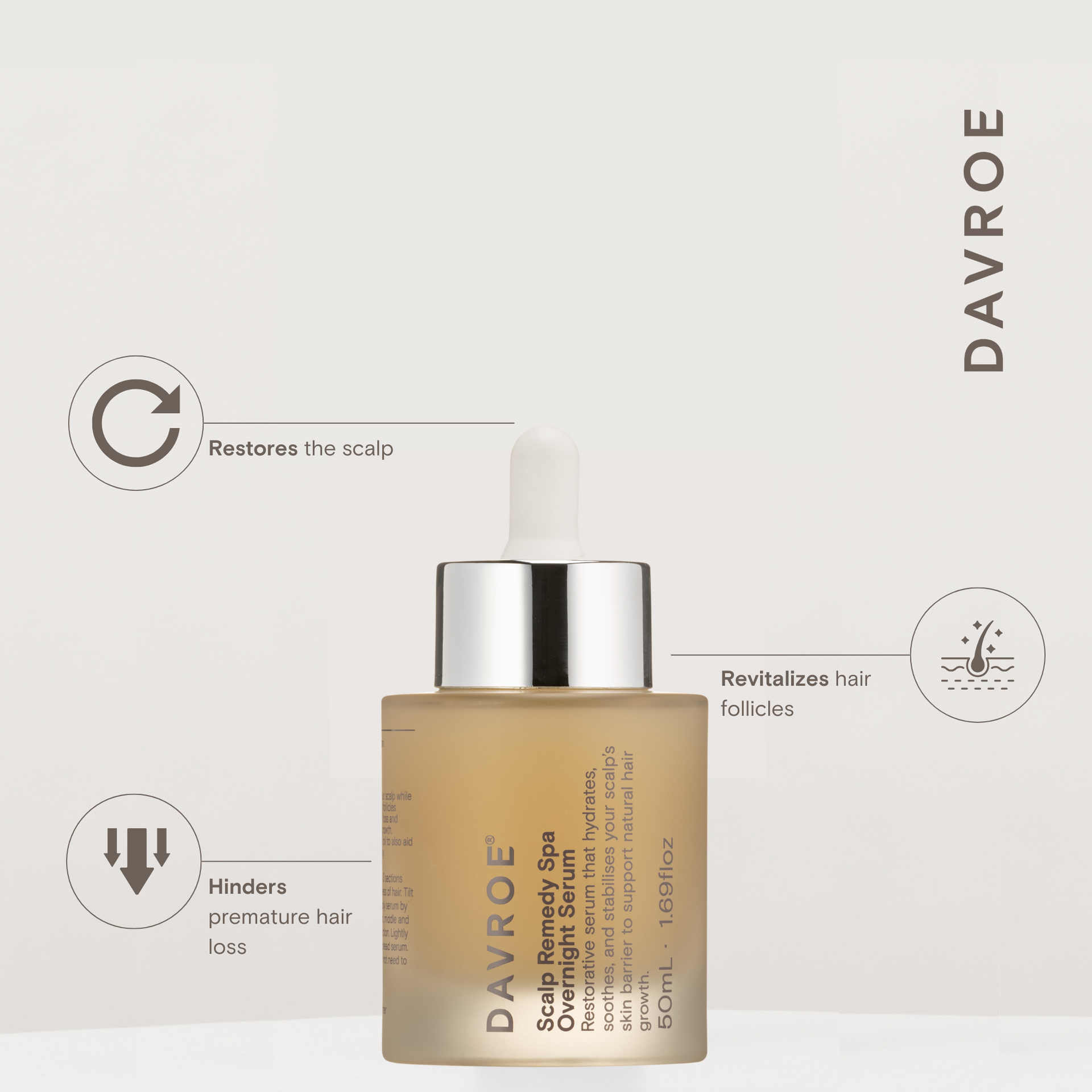 Davroe | Scalp Remedy | Spa Overnight Serum
