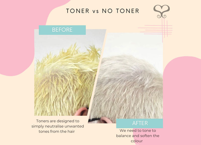 Toner or No Toner. What colour clients need to know!